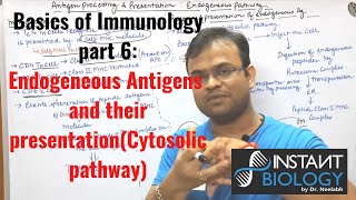 Immunology Part 6 Endogeneous pathway of Antigen processing and Presentation CYTOSOLIC PATHWAY [upl. by Yelahc]