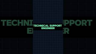 What is technical support engineer amp its scopes Tamil  non coding it jobs [upl. by Mellar]