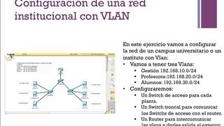 Packet Tracer configuración de Vlans para una red de un campus universitario instituto Parte 1 [upl. by Puett896]