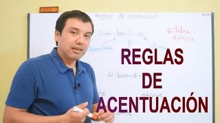 REGLAS DE ACENTUACIÓN [upl. by Ravaj]