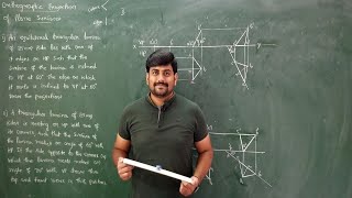 11  Orthographic projection of triangular lamina 1 Module 2 Engineering Graphics by GURUDATTHM [upl. by Hapte]