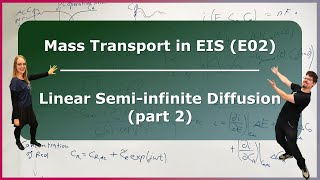 Linear SemiInfinite Diffusion  The Warburg Impedance part 2  Mass Transport in EIS E02 [upl. by Ai]