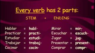 How to Conjugate AR Verbs in Spanish [upl. by Ahselrac]