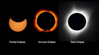 CERN tests particle accelerator during Solar Eclipse to search hidden matter powering the universe [upl. by Eniamat]