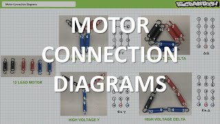 Motor Connection Diagrams Full Lecture [upl. by Sillyhp]