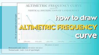 How to Draw Altimetric Frequency Curve Geography Practical [upl. by Runstadler]