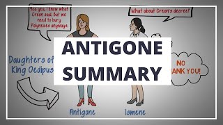 ANTIGONE BY SOPHOCLES  ANIMATED PLAY SUMMARY [upl. by Kaylil957]