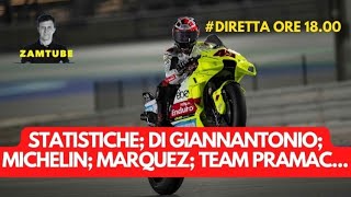 Pronostici Di Giannantonio Marquez Pramac [upl. by Edea]