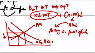 Olevel Economics  June 2017 P21 Qs5  Past Paper Solution [upl. by Darra]