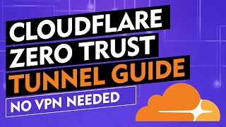 Cloudflare Zero Trust Tunnel Guide Exposing SelfHosted Services Safely [upl. by Beall]