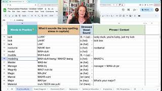 American English Pronunciation Practice  October 1 2024 [upl. by Pergrim670]