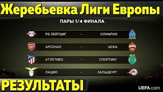 ЦСКА выпал топ клуб и другие результаты жеребьевки 14 финала Лиги Европы201718 [upl. by Anelrahc535]