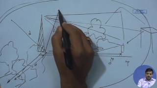 Lecture 07 Large Scale Propagation Models Path Loss and Shadowing [upl. by Irrok]