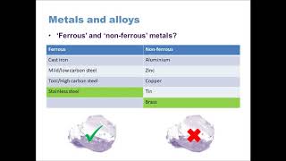 GCSE Design Technology 91 Metals and alloys [upl. by Pickens744]