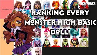 RANKING EVERY BASIC FIRST WAVE MONSTER HIGH DOLL  tier lists with Lizzie [upl. by Alcock]