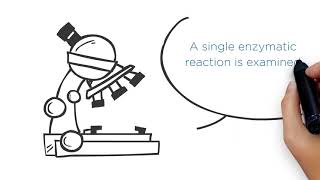 Stopped Flow enzyme study method [upl. by Ydnil]