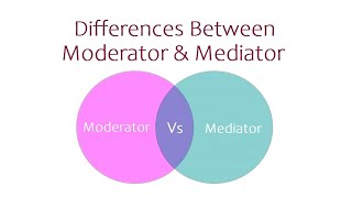 Differences Between Moderator and Mediator [upl. by Uah]