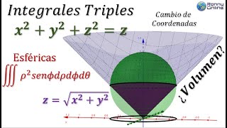 Cálculo de volumen entre una esfera fuera del origen y un cono  Esféricas  LARSON 147 [upl. by Dinesh]