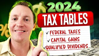 2024 Tax Guide Navigating Federal Capital Gains amp Dividend Taxes [upl. by Huntlee]