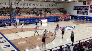 20222023 Hugoton vs Holcomb [upl. by Nanette747]