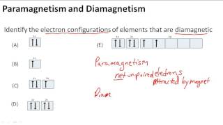 Magnetism and Matter 04  Properties of Dia  Para amp Ferromagnetic Substances  Curies Law JEENEET [upl. by Previdi784]