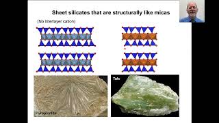 Earth Materials Sheet silicates and amphiboles [upl. by Hugues868]