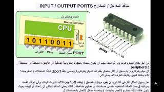 microcontrôleur architecture بنية المكروكنترولر [upl. by Ecirp]