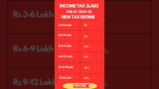 INCOME TAX SLABS FOR AY 202425 NEW TAX REGIME incometax incometaxreturn tax newtaxregime [upl. by Sivrep]