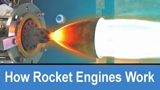 Rocket Engines Explained [upl. by Fabron]