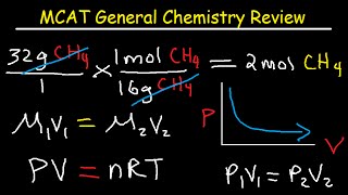 MCAT Test Prep General Chemistry Review Study Guide Part 1 [upl. by Toombs]