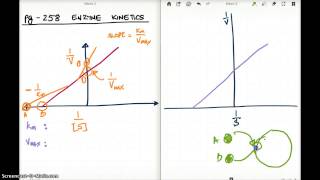 258 FA 12  ENZYME KINETICS PART 1 [upl. by Dominus]