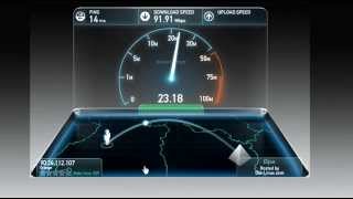 VDSL2 Orange France Speedtest [upl. by Gabriele]