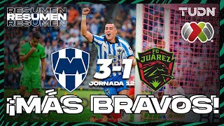 HIGHLIGHTS  Monterrey 31 Juárez  AP2023J12  Liga Mx  TUDN [upl. by Palua808]