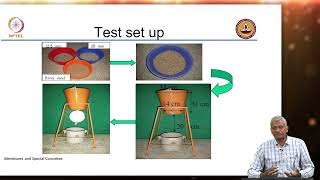 Special concretes  Self Compacting Concrete  Design principles mix designs concrete properties [upl. by Bettzel]