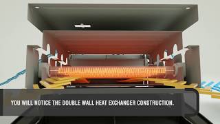 How does a Infrared Heater work [upl. by Lewej]