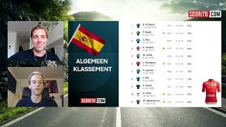 Scorito Daily Preview Vuelta a España  Etappe 14 [upl. by Aleehs]