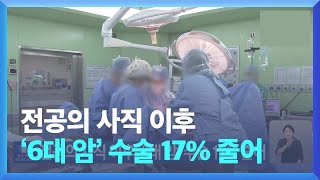 전공의 사직 이후 ‘6대 암’ 수술 17 줄어 [upl. by Ecidnarb687]