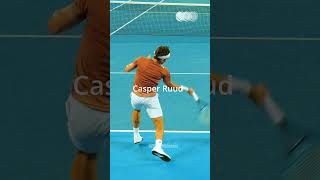 Forehand Compilation  Slow Motion Back View Shorts [upl. by Enilrahc181]