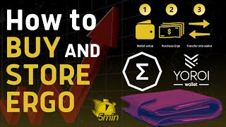 How to BUY amp STORE ERGO in a Wallet  Stepbystep Beginner Tutorial [upl. by Ferwerda]