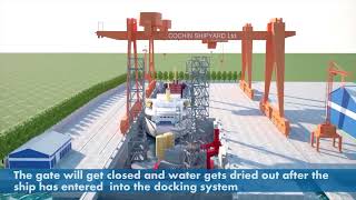 Dry docking automation  Cochin Shipyard [upl. by Ritter]