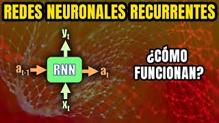 Redes Neuronales Recurrentes EXPLICACIÓN DETALLADA [upl. by Bobker441]