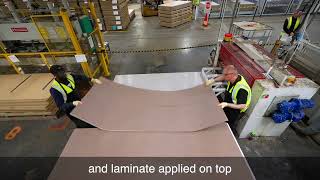 Multipanel Manufacturing Process [upl. by Parfitt]