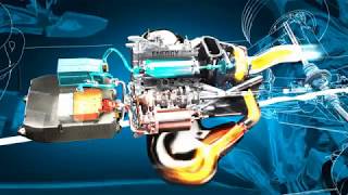 F1 Renault engine 2014 with TurboCharger system [upl. by Anglo]