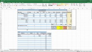 Financial Projections for a Business Plan By Quality Business Plan [upl. by Laney350]