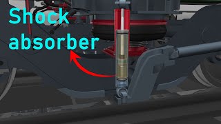 Working principle of damper  How do damper works [upl. by Wahlstrom]