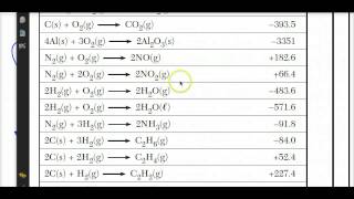 Crash Course Regents Chemistry 6  Kinetics and Equilibrium [upl. by Gauthier]