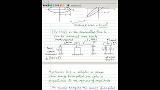 Equivalent viscous damping [upl. by Cati]