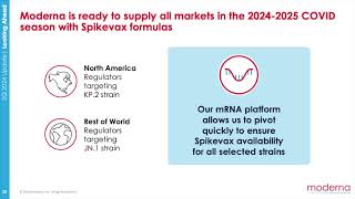 Moderna MRNA Q2 2024 Earnings Presentation [upl. by Wenona231]