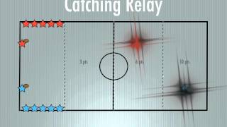 PE Games  Catching Relay [upl. by Lattimer355]