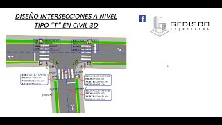 EJEMPLO DISEÑO DE INTERSECCIONES A NIVEL TIPO quotTquot EN CIVIL 3D 1era parte [upl. by Darill91]